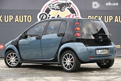 Smart Forfour 2005 - фото 14