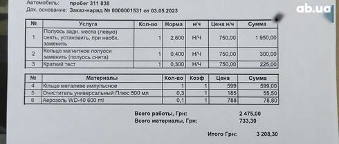 Mercedes-Benz S-Класс 2008 - фото 30