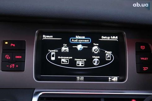 Audi Q7 2015 - фото 20