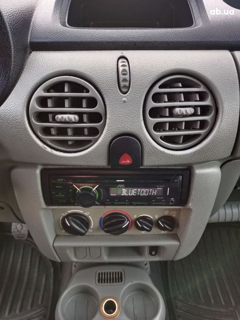 Renault Kangoo 2007 белый - фото 7