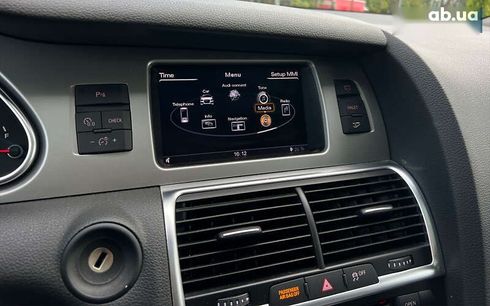 Audi Q7 2015 - фото 19