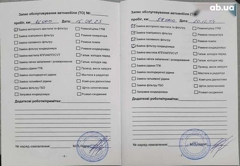 Ford Transit Connect 2019 - фото 4