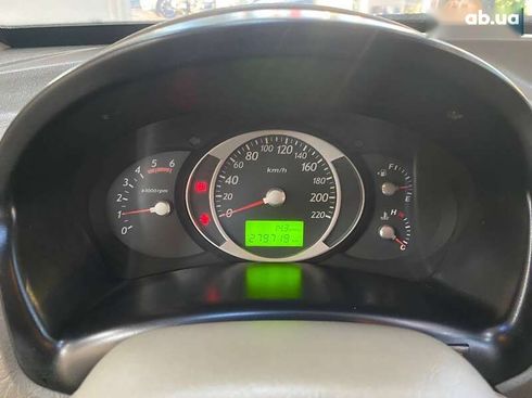 Hyundai Tucson 2006 - фото 22