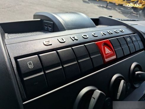 Iveco EuroCargo 2025 - фото 6