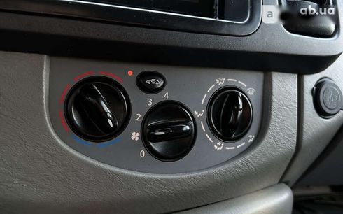 Renault Trafic 2012 - фото 15