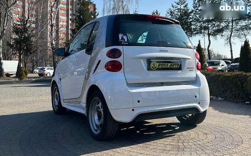 Smart Fortwo 2014 - фото 5