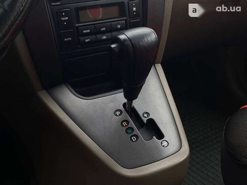 Hyundai Tucson 2008 - фото 23