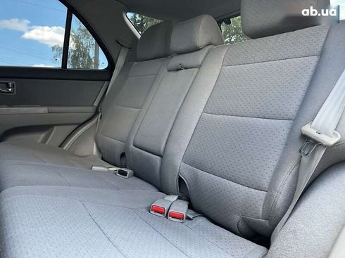 Kia Sorento 2005 - фото 18