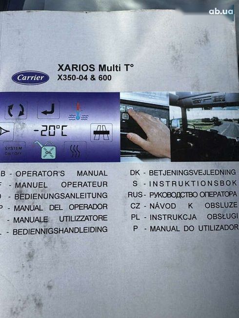 IVECO Daily 2021 - фото 24