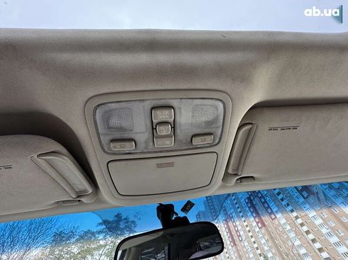 Hyundai Tucson 2007 - фото 20