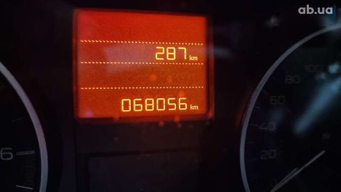 Peugeot 301 2020 - фото 12