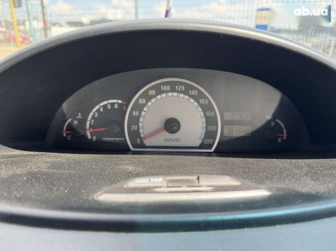 Hyundai Matrix 2007 - фото 20
