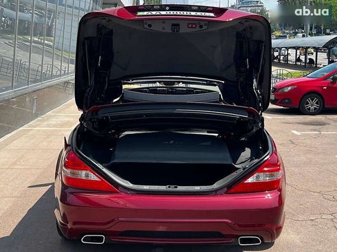 Mercedes-Benz SL-Класс 2008 - фото 5