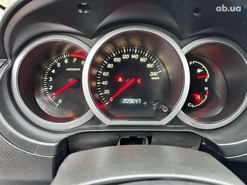 Suzuki Grand Vitara 2008 - фото 16