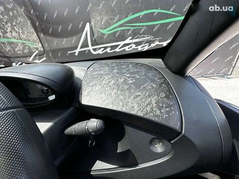 Renault Twizy 2018 - фото 20
