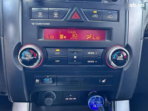 Kia Sorento 2011 - фото 24