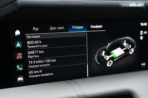 Porsche Taycan 2022 - фото 25