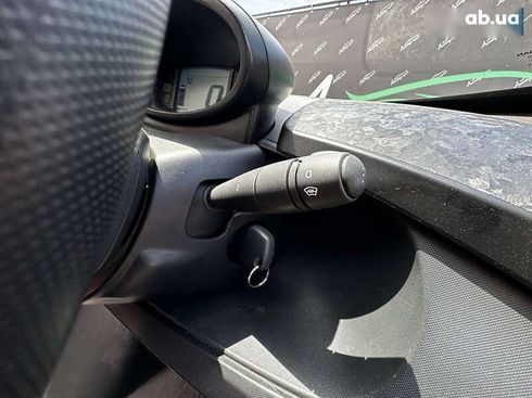 Renault Twizy 2018 - фото 23