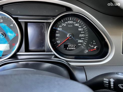 Audi Q7 2012 белый - фото 19