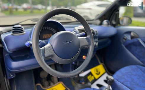 Smart Fortwo 2000 - фото 14