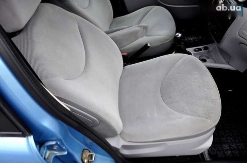 Citroёn C3 2006 - фото 28