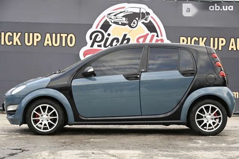 Smart Forfour 2005 - фото 12