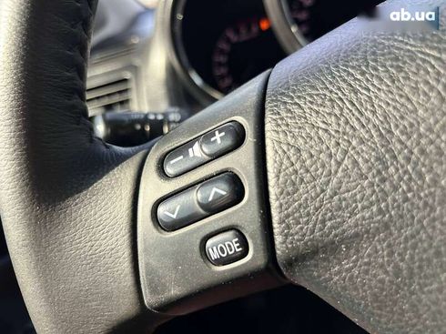 Lexus RX 2004 - фото 18