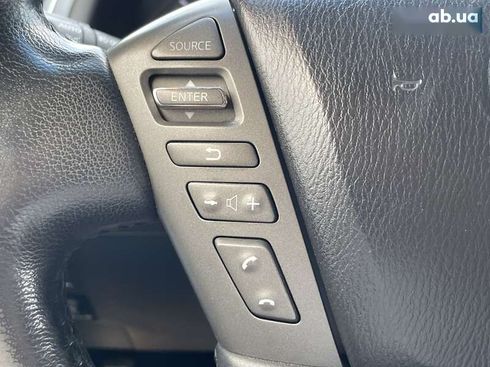 Nissan Patrol 2011 - фото 26