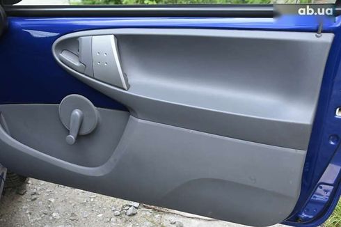Citroёn C1 2008 - фото 26