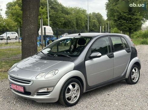 Smart Forfour 2005 - фото 11