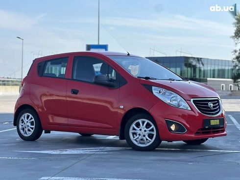 Ravon R 2 2019 - фото 10