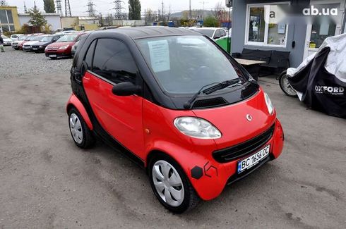 Smart Fortwo 1999 - фото 3