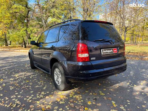 SsangYong Rexton 2007 синий - фото 3