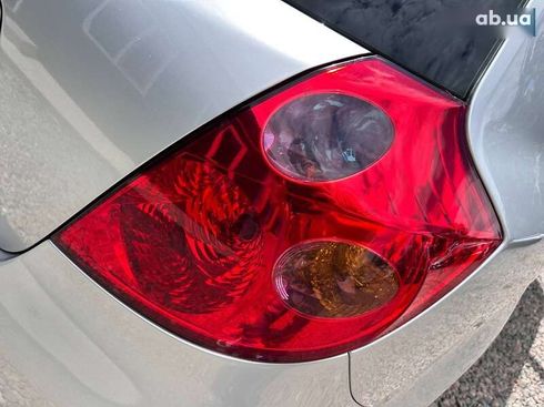 Kia Cee'd 2007 - фото 30