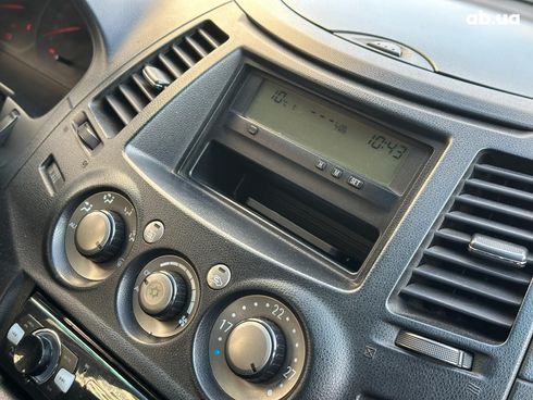 Mitsubishi Grandis 2006 синий - фото 23