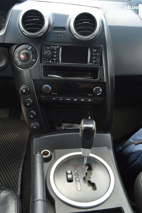 SsangYong Actyon 2008 - фото 16