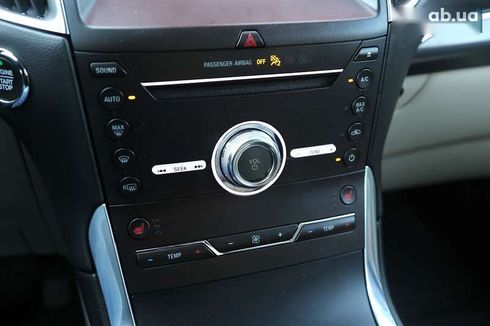 Ford Edge 2018 - фото 21