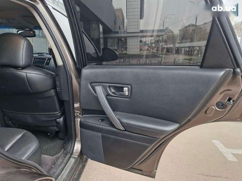 Infiniti fx 35 2007 - фото 20