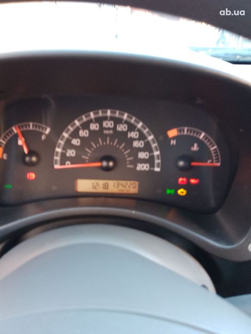 Fiat Panda 2008 - фото 2