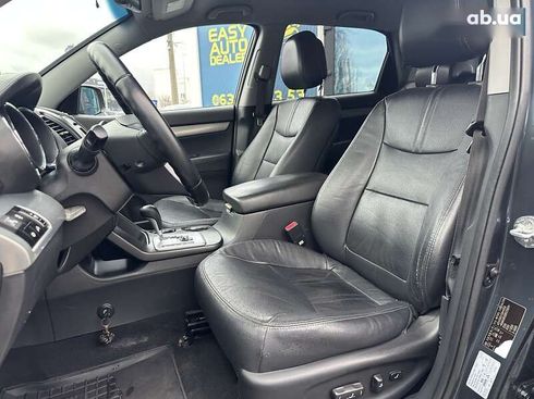 Kia Sorento 2010 - фото 17