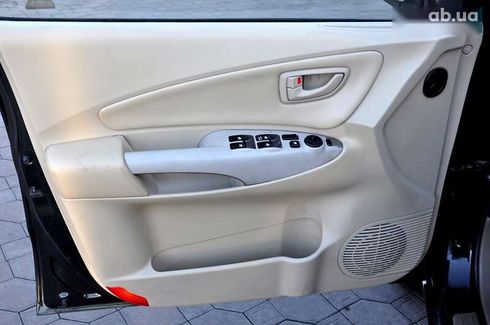 Hyundai Tucson 2007 - фото 14