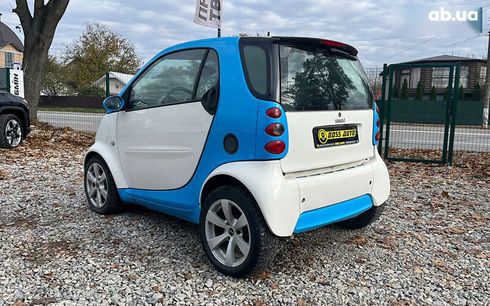 Smart Fortwo 2002 - фото 6