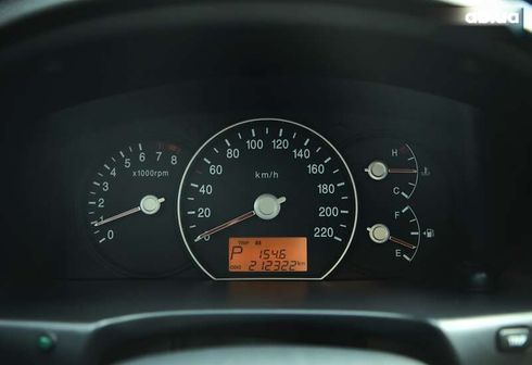 Kia Carens 2009 - фото 15
