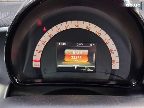Smart Fortwo 2021 - фото 18