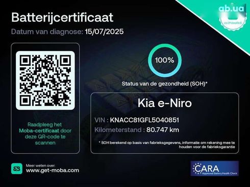 Kia Niro 2020 - фото 2