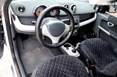 Smart Forfour 2004 - фото 17