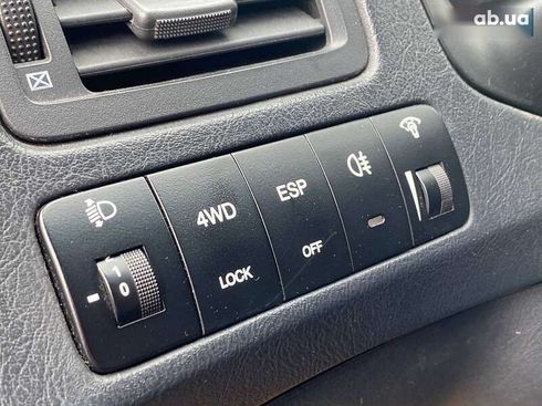 Hyundai Tucson 2007 - фото 11