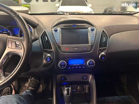 Hyundai Tucson 2013 - фото 14