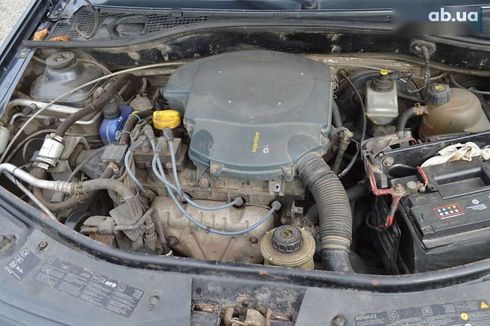 Renault Logan MCV 2011 - фото 21