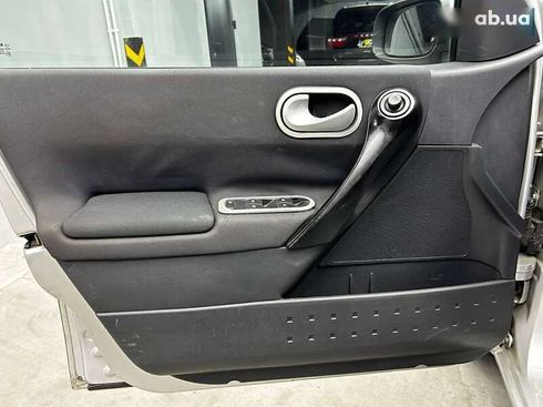 Renault Megane 2008 - фото 16